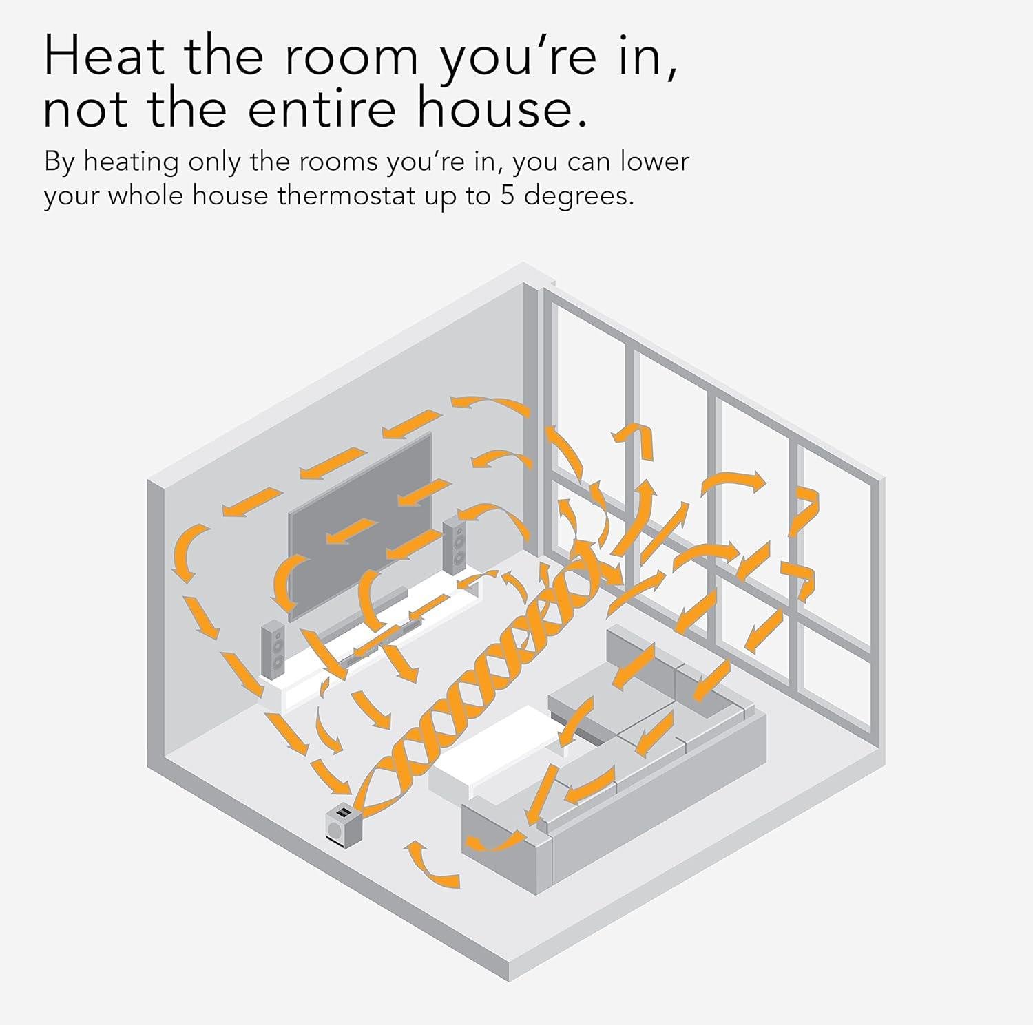 Stay Cozy with the Vornado VMH500: Our Go-To Whole Room Heater!