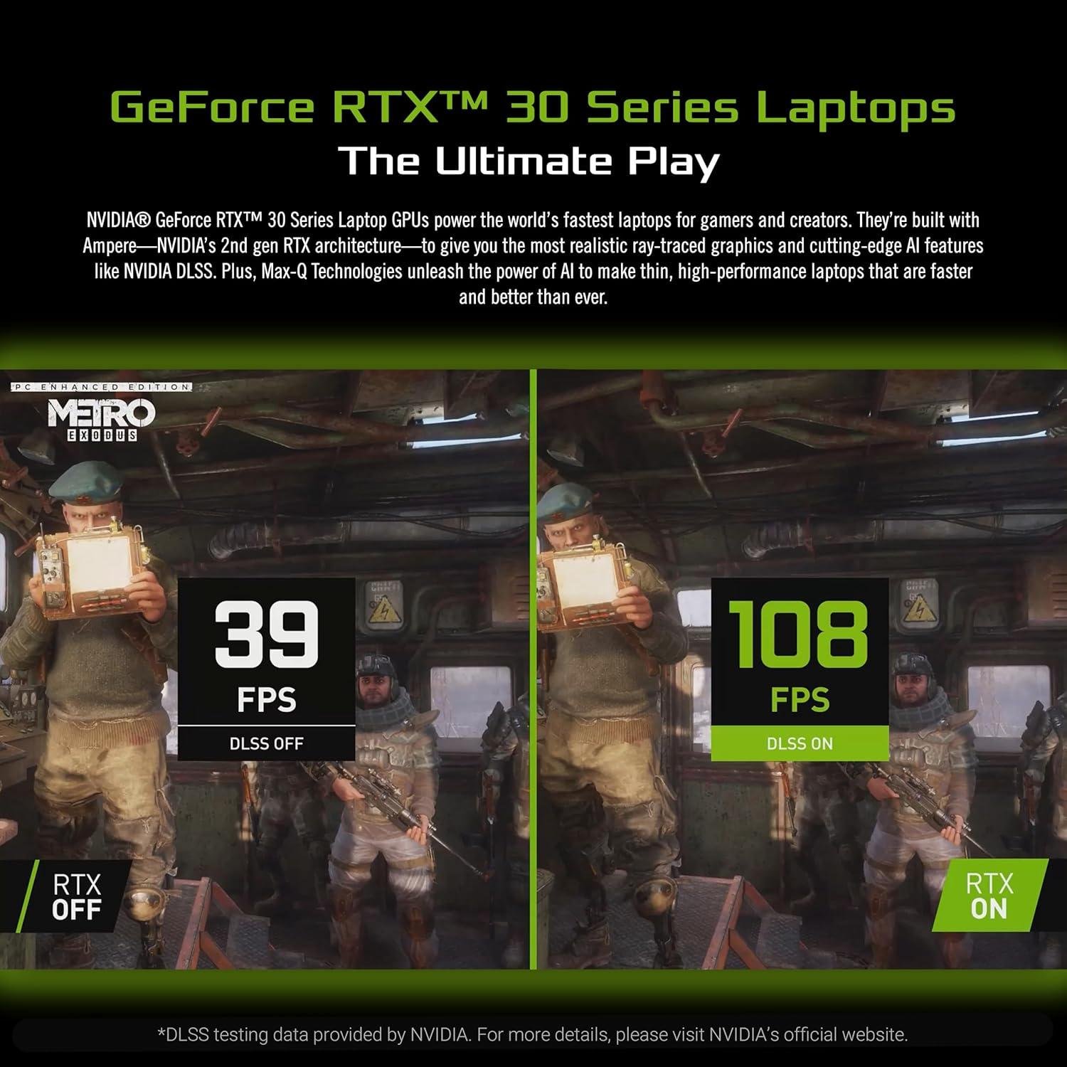 Unleashing Gaming Power: Our Review of the ASUS ROG Strix Scar 15