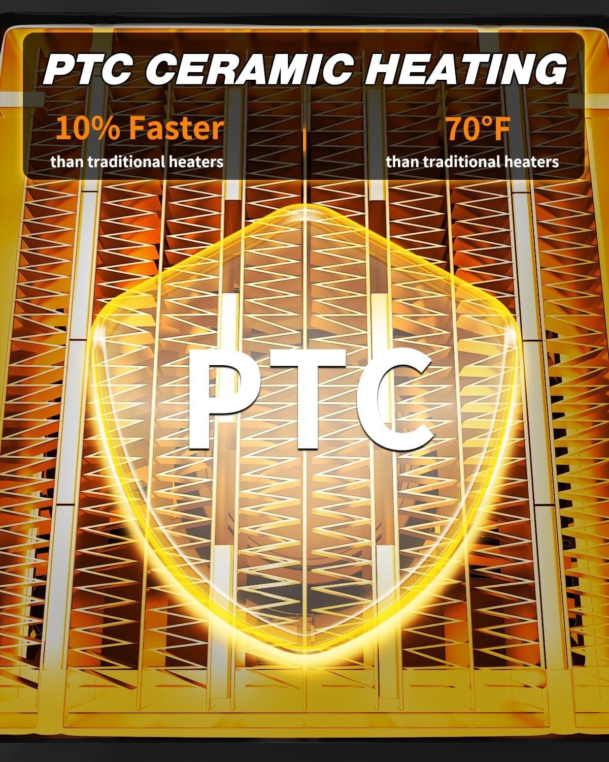 Stay Cozy Together: Our 1500W Tectake Patio Heater's Safety & Style!