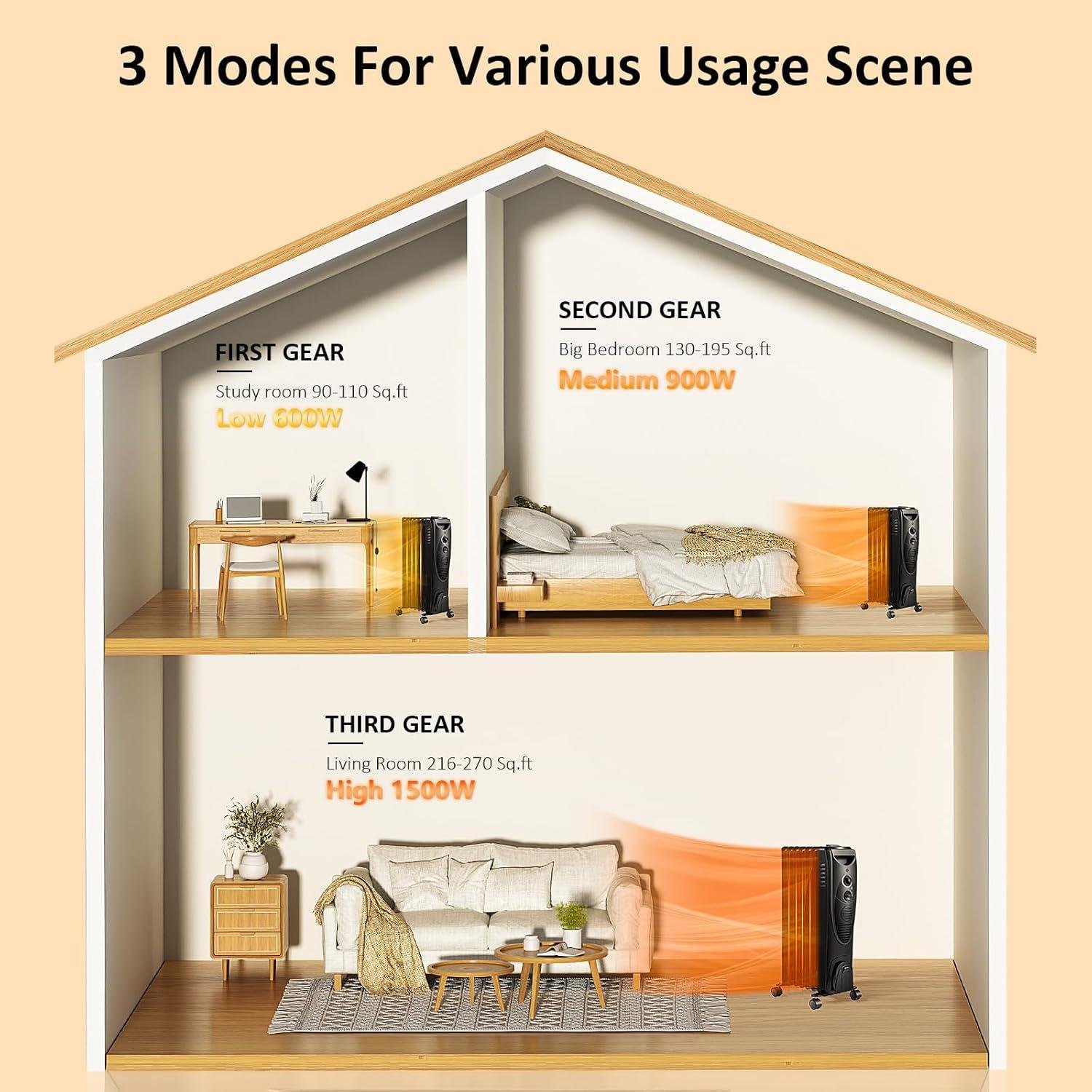 Stay Cozy This Winter with Our Antarctic Star 1500W Space Heater!