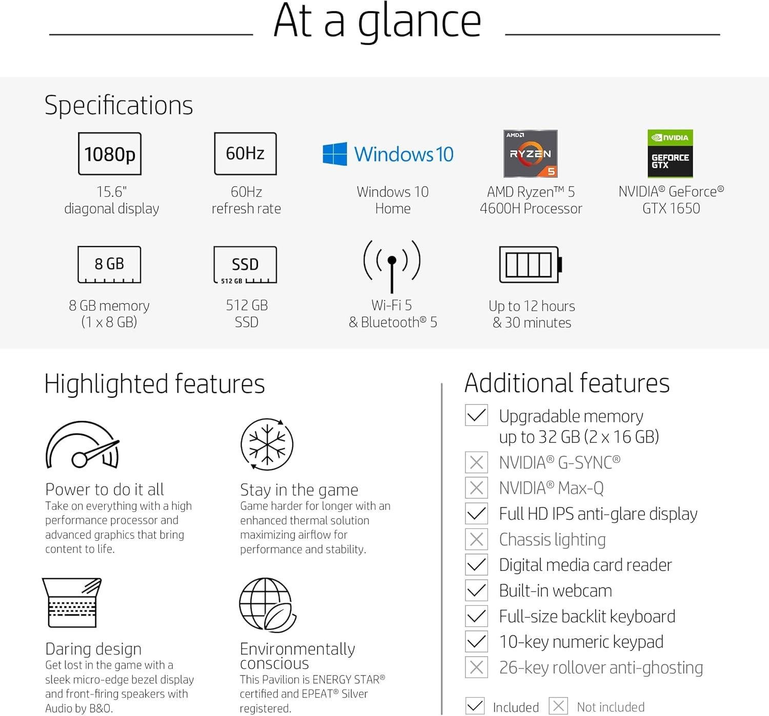 Unleashing Power: Our in-Depth HP Pavilion Gaming 15 Review