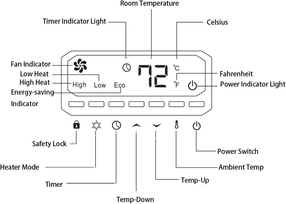 Stay Cozy Together: Our COSTWAY Electric Space Heater Review!