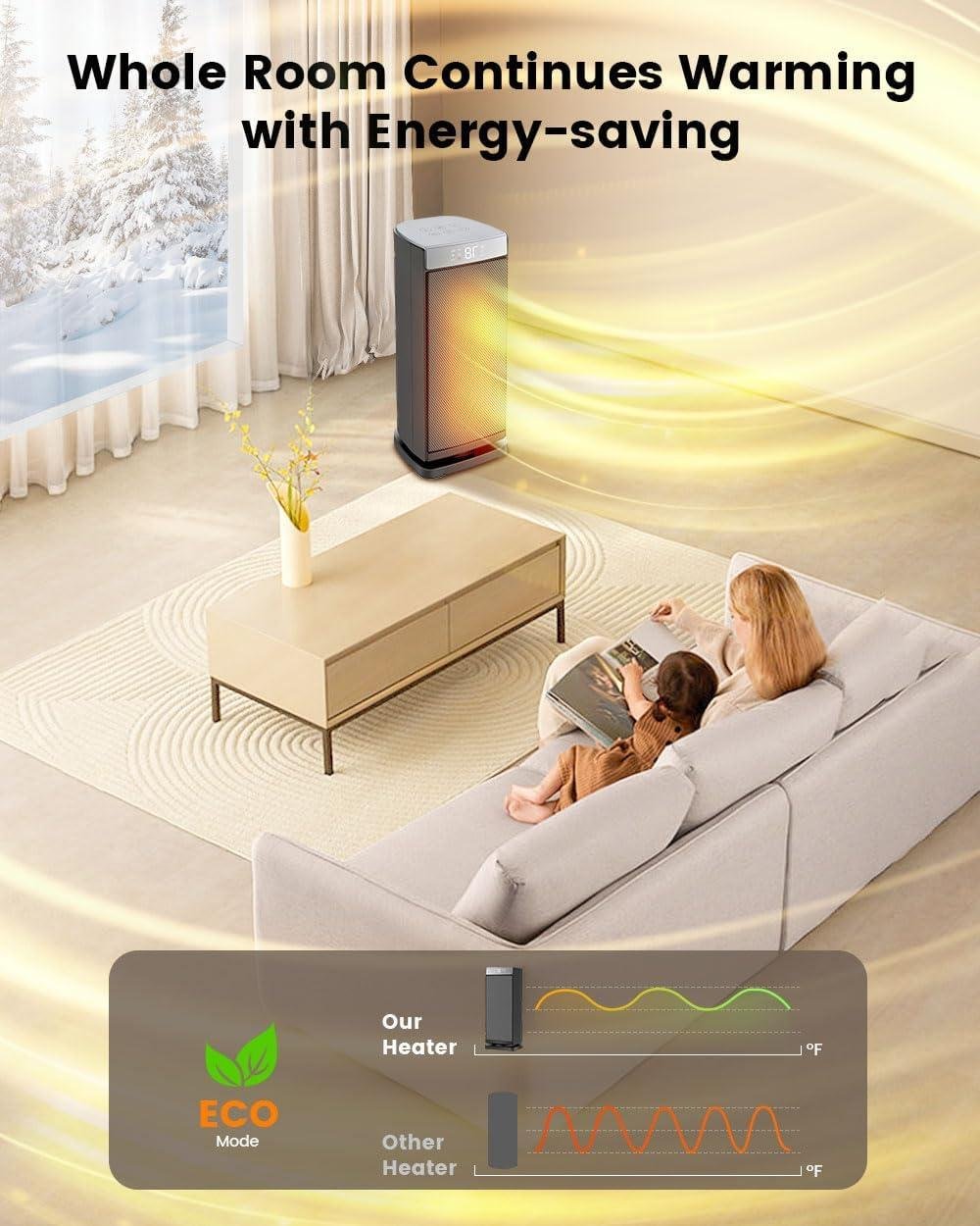 Stay Cozy with Our Aikoper 1500W Space Heater: Safe,Quiet & Portable!