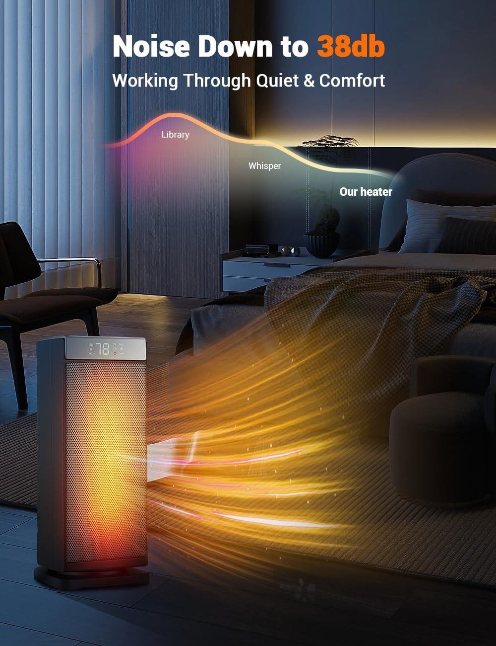 Stay Cozy with Our Aikoper 1500W Space heater: Safe, Quiet & Portable!