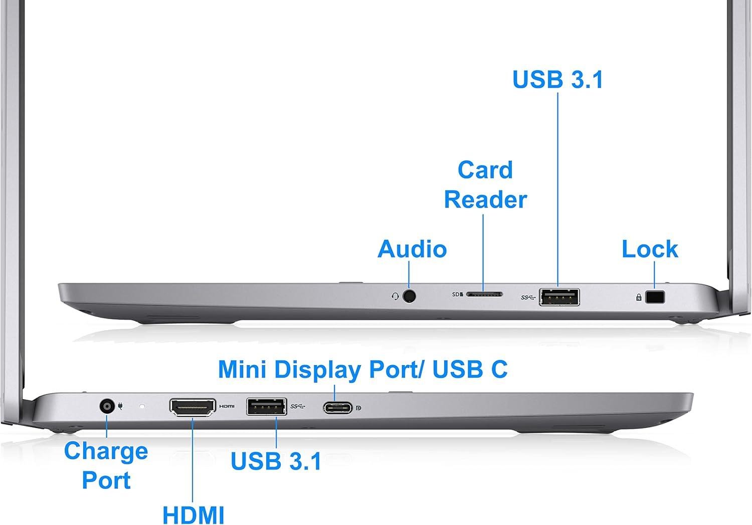 Exploring the Dell Latitude 3310: Our Top 2-in-1 Choice!