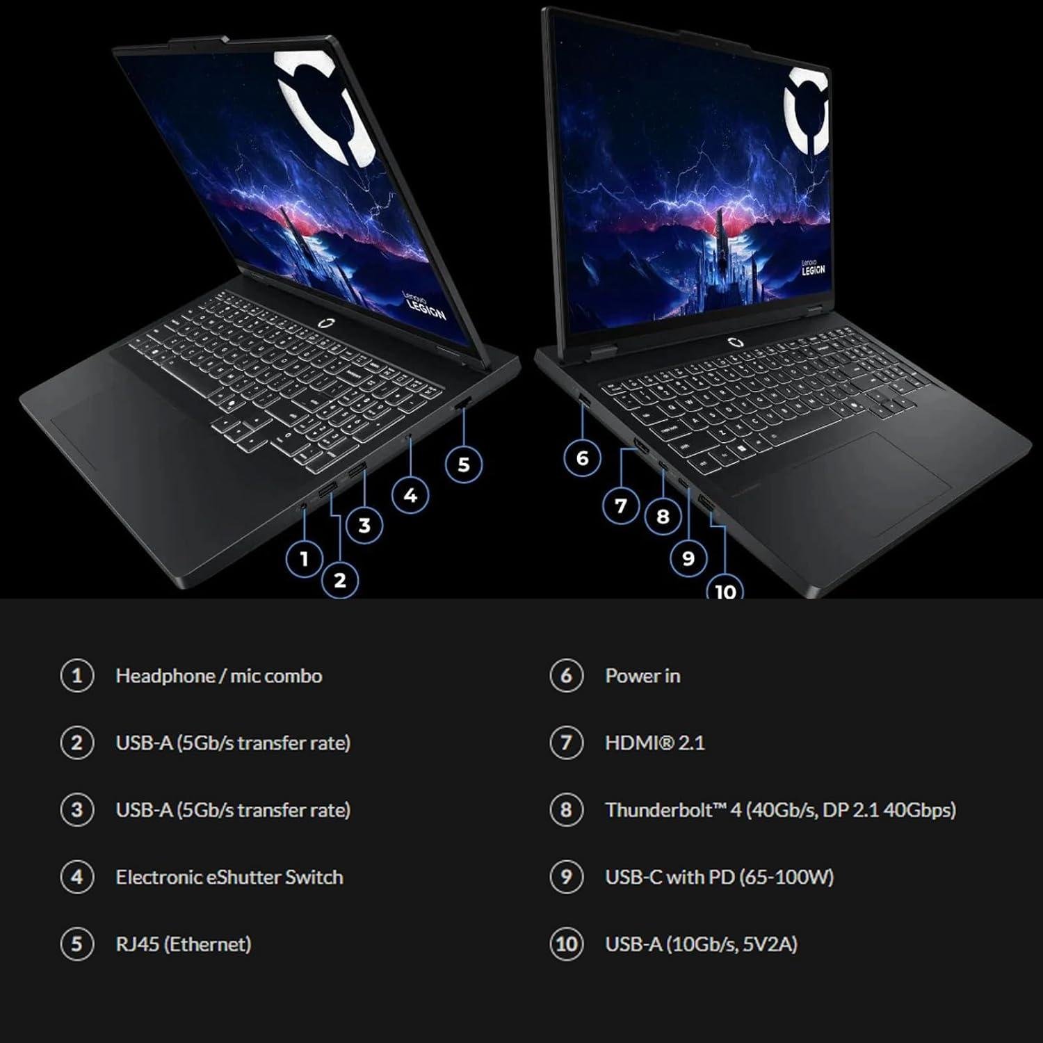 Unleashing Power with the Lenovo IdeaPad 3: Our review!