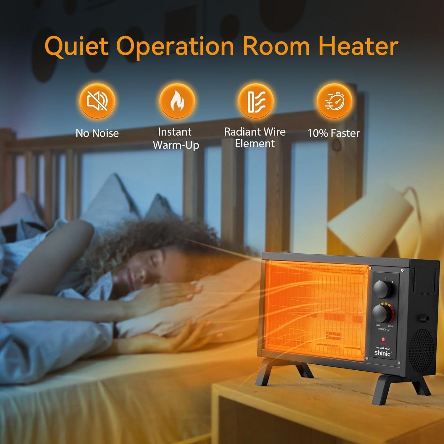 Keep Cozy This Winter: Our Shinic 1500W Space Heater Review!