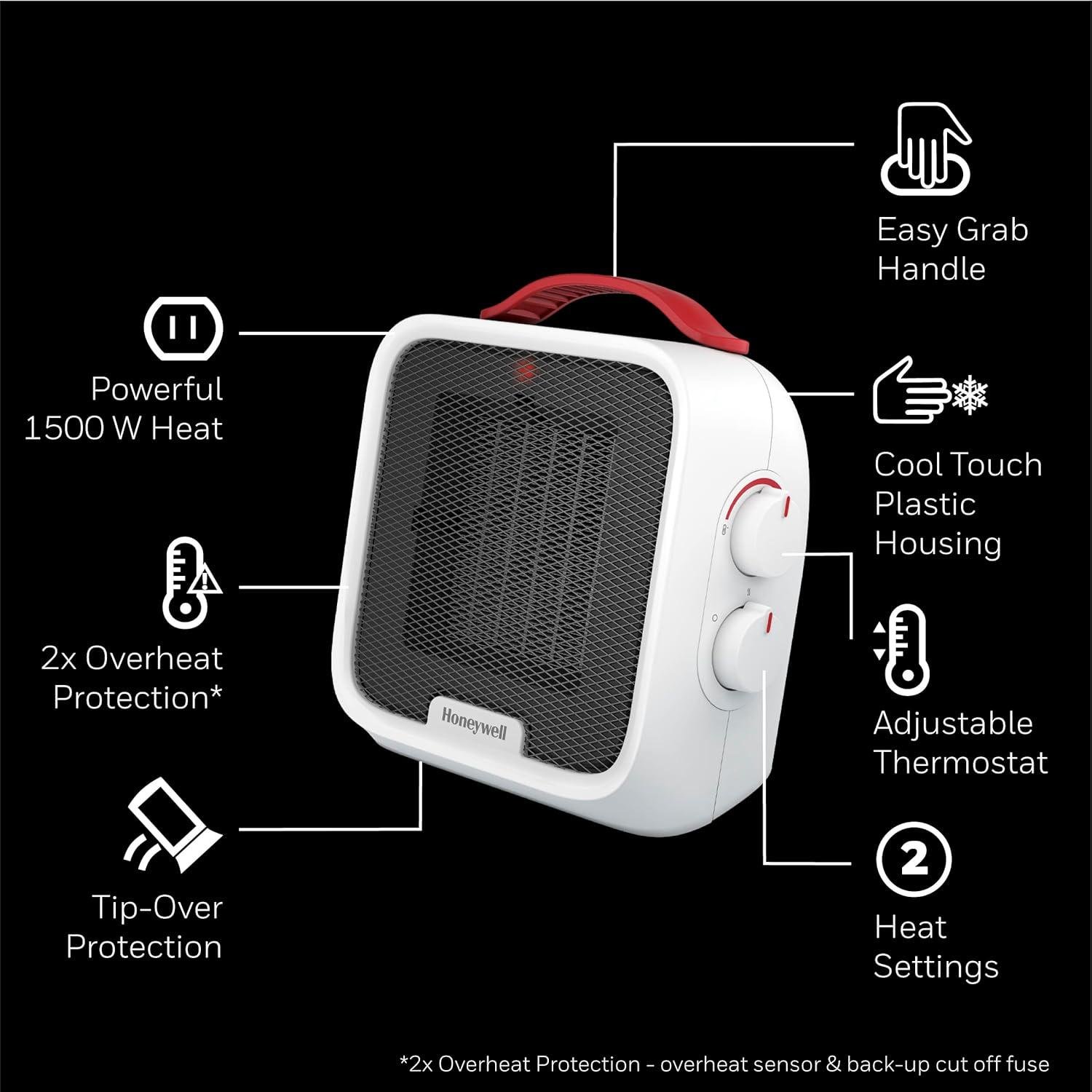 Stay Cozy and Save: Our Honeywell UberHeat 5 Heater Review