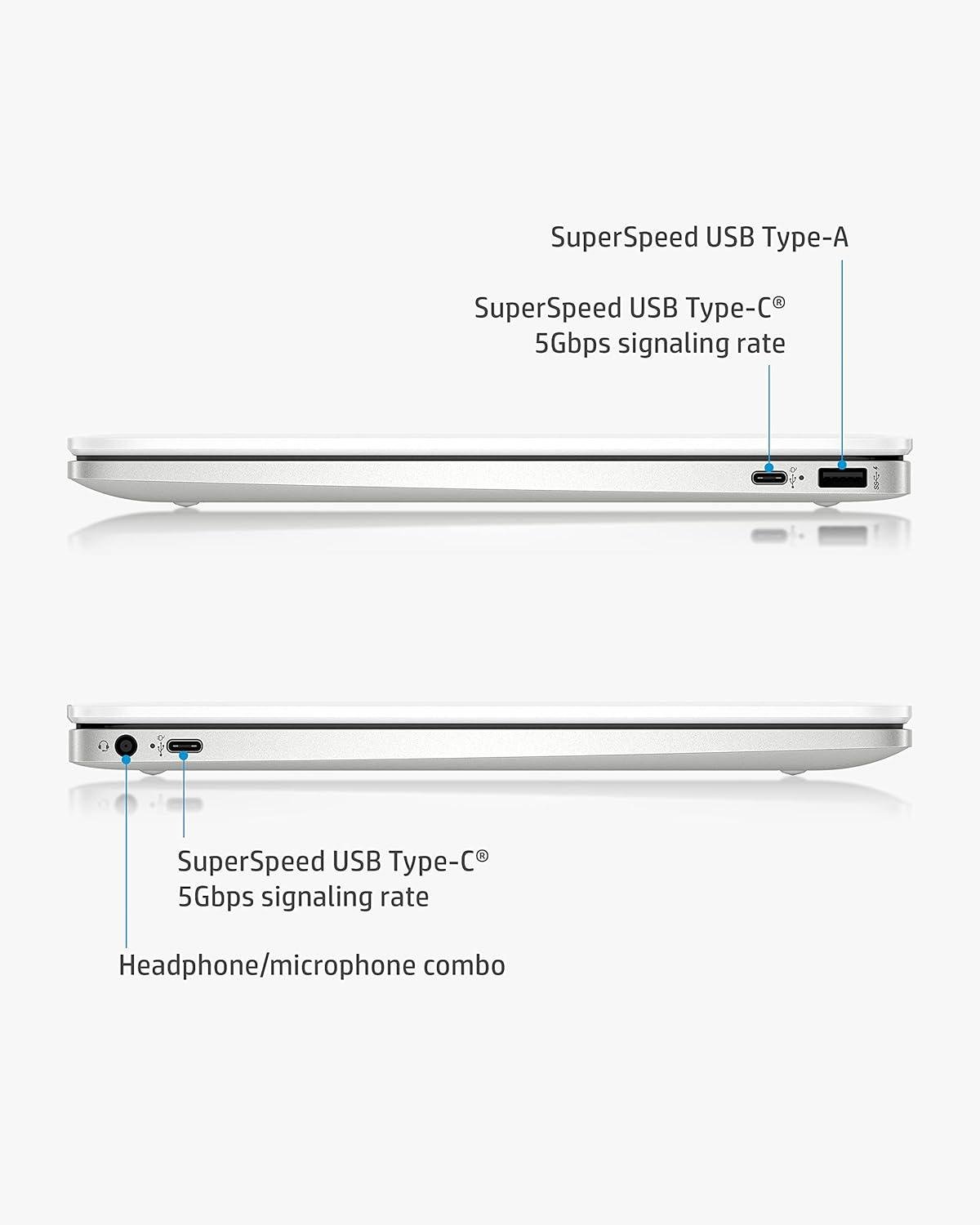Our Review of the HP Chromebook 14: A Lightweight Powerhouse!