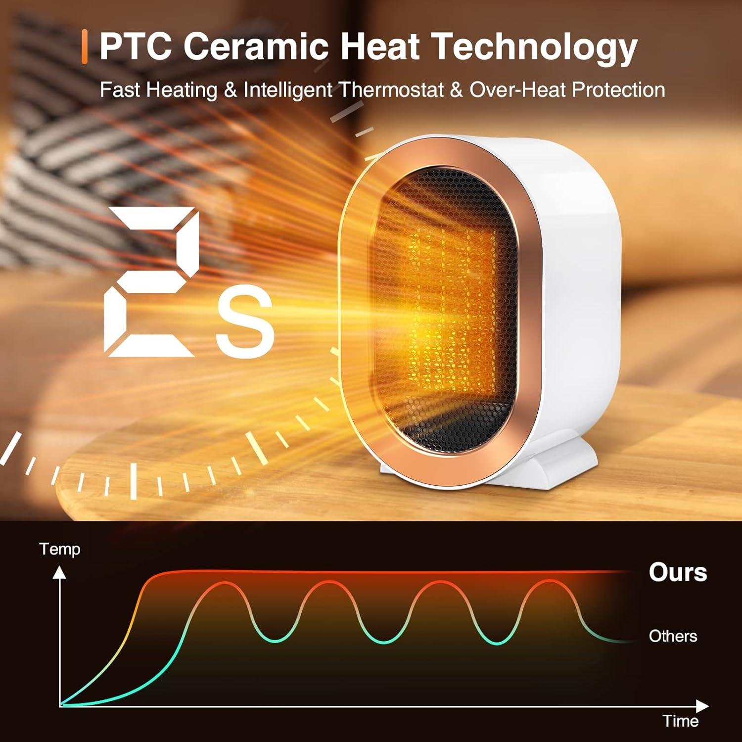 Discover Our Cozy PTC Space Heaters: Fast, Safe, and Portable!