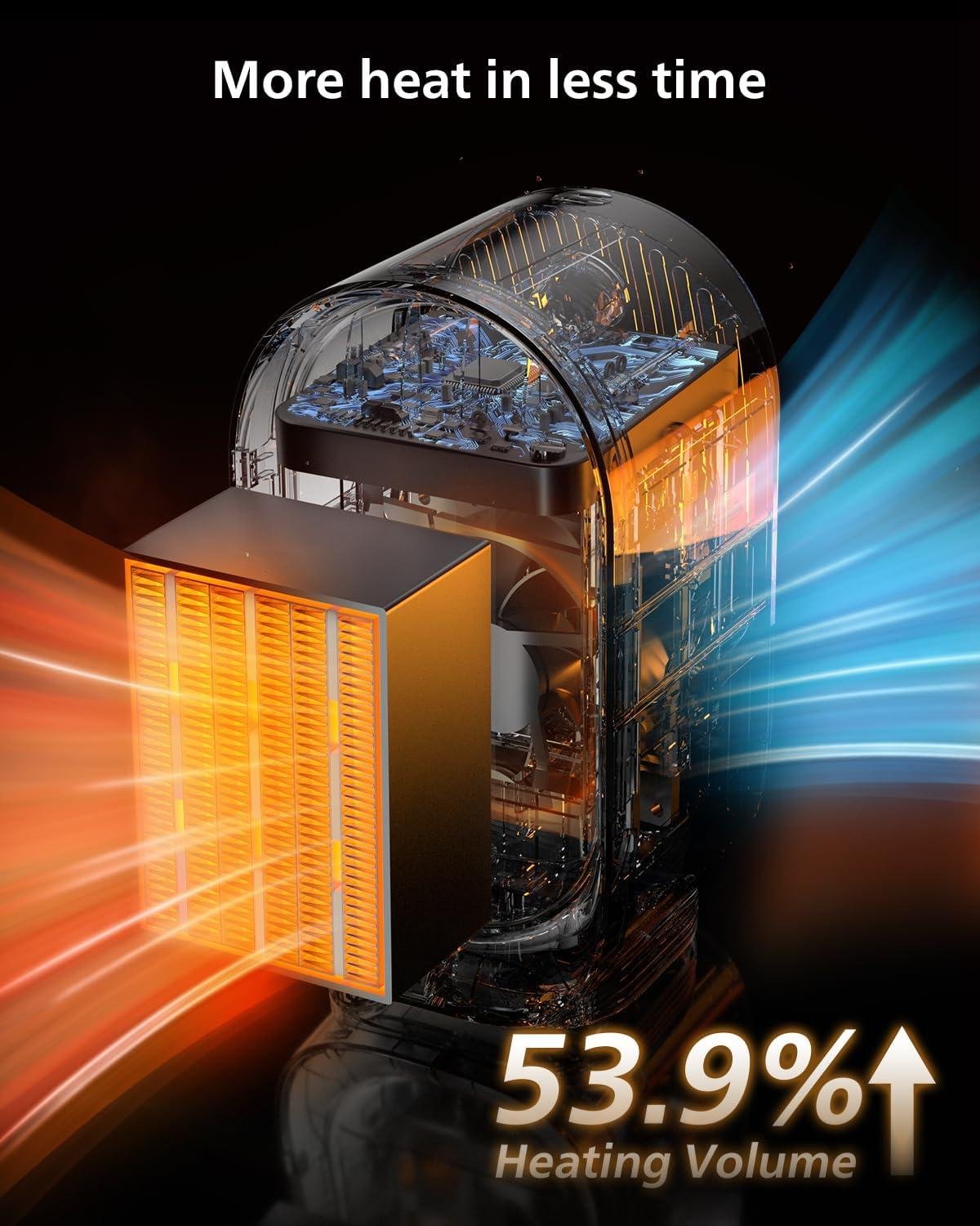 Stay Cozy With Our QQT Mini Space Heater: Safe,Stylish,and Efficient!