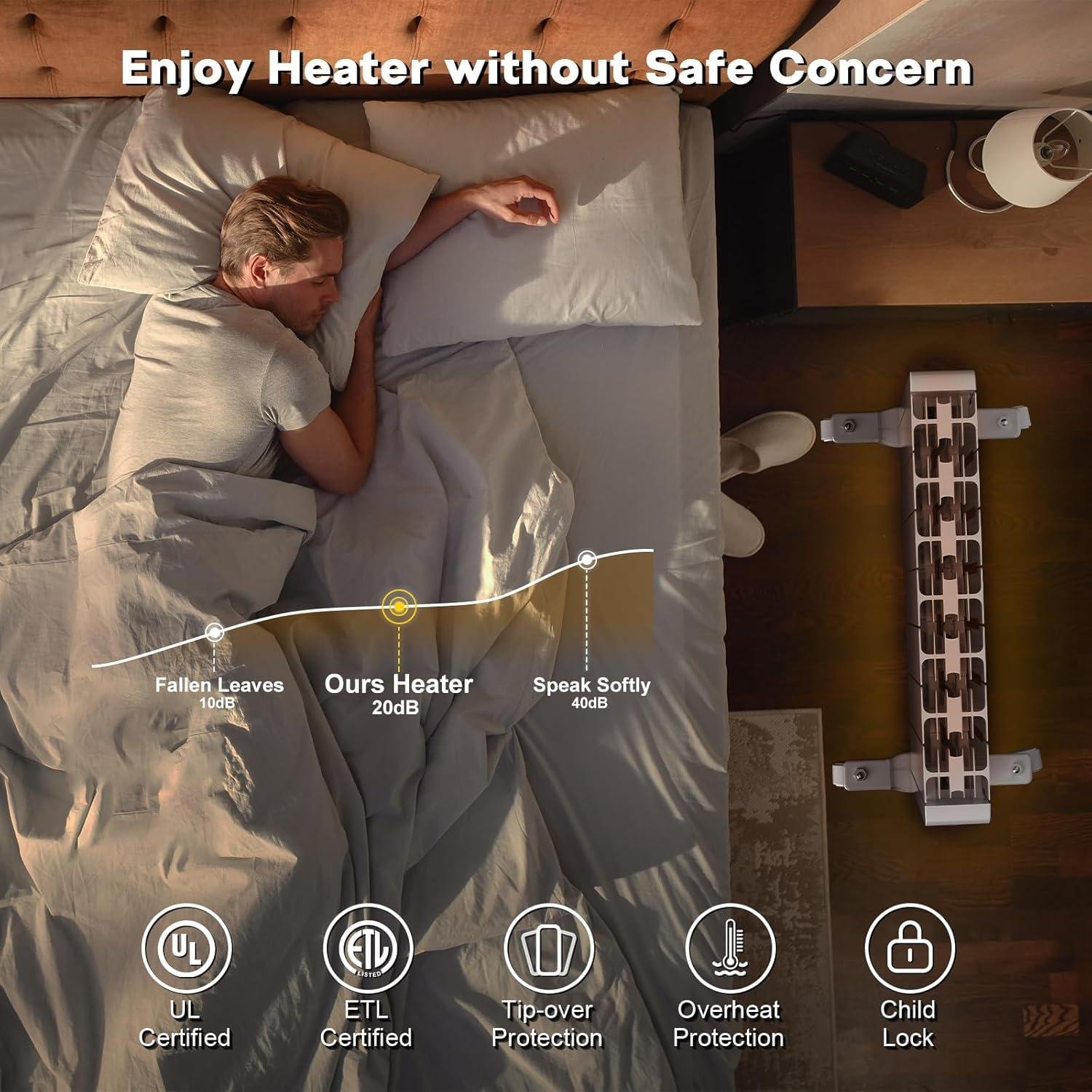 Stay Cozy with Our 1500W Electric panel Heater: Safe,Stylish & Portable!