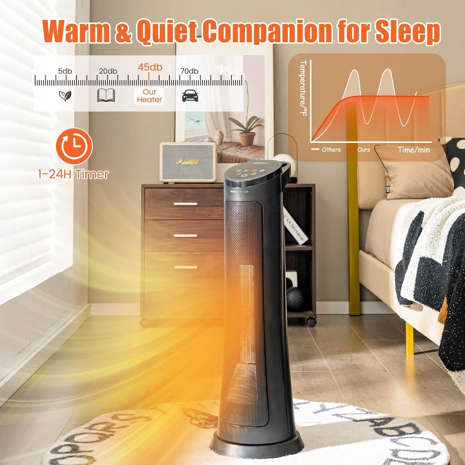 Stay Cozy with Our 1500W COSTWAY Space Heater: Safe, Quiet & Efficient!