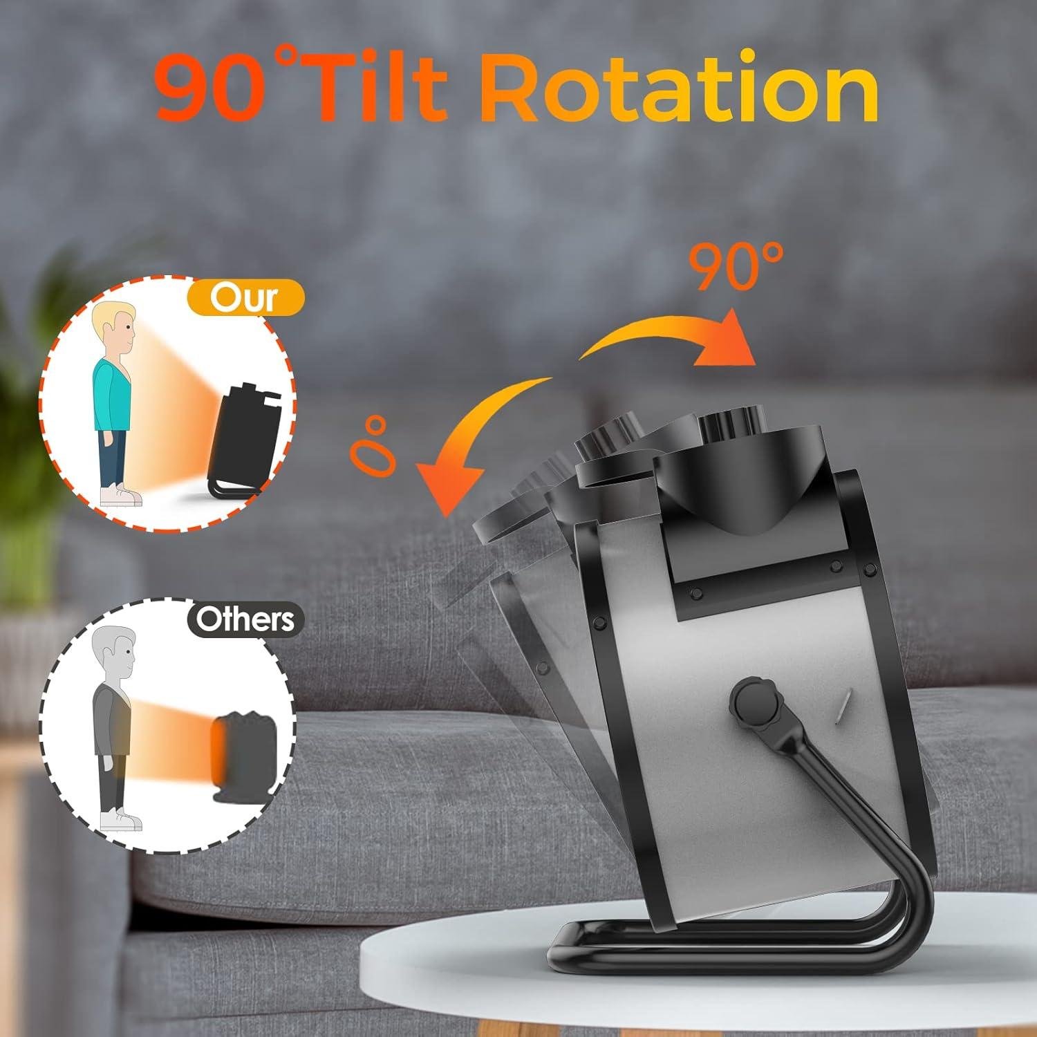 Stay cozy with Our 1500W Portable Space Heater: Fast, Adjustable, and Perfect for Any Room!