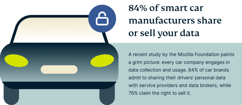 Smart Car Maintenance: Tips And Tricks For Keeping Your Tech Up-to-Date