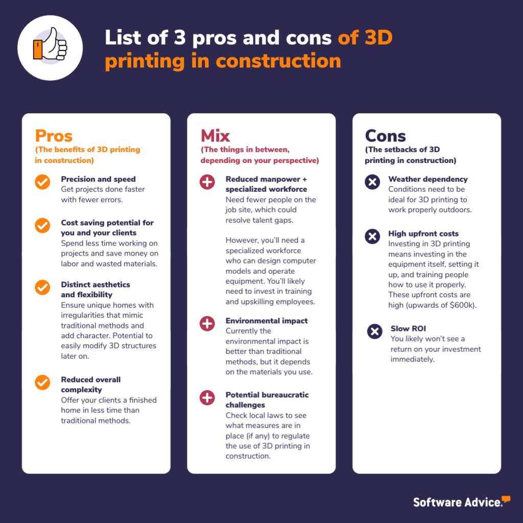 The Pros And Cons Of 3D Printing At Home