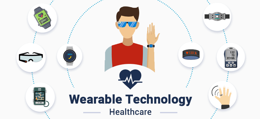 Top Ways To Integrate Wearable Technology Into Your Daily Routine