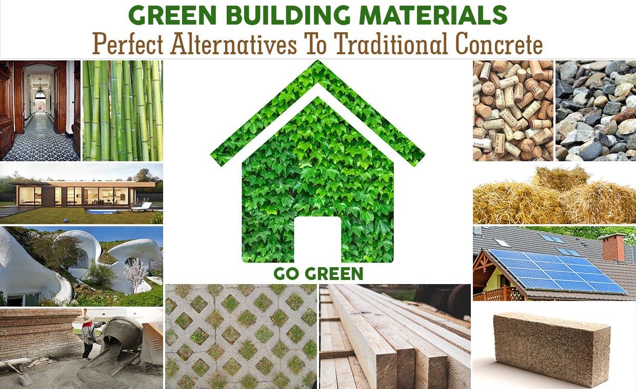 Eco-Friendly Materials: A ⁣Greener Choice for 3D Printing
