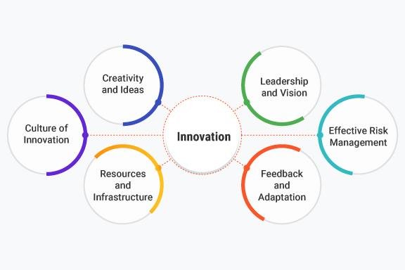 Highlighting Innovation: Renowned‍ Robotics Competitions to Watch