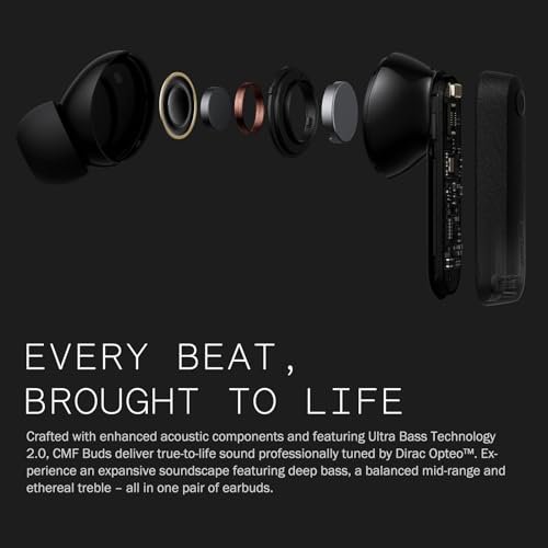 CMF Buds Wireless Bluetooth Earbuds: Ultimate Audio Freedom Unleashed - Image 5