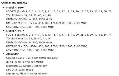 Apple iPhone XS Max 64GB (Renewed): A Smart Buy in 2023? - Image 6