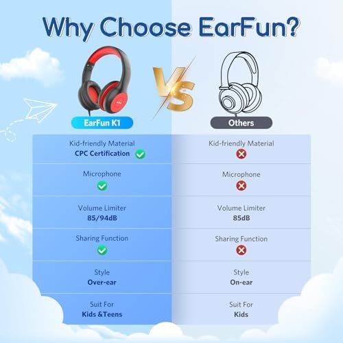 Best Kids Headphones: EarFun Wired with Safe Volume & Mic - Image 3