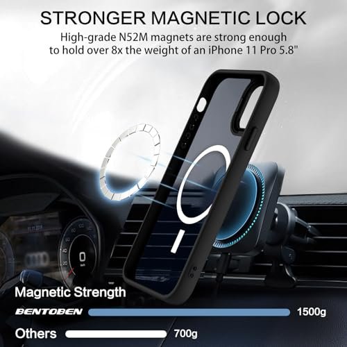 Stylish Protection: BENTOBEN iPhone 11 Pro Magsafe Case Review - Image 6