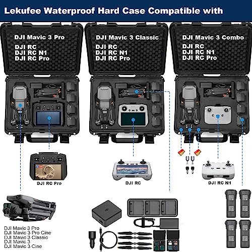 Ultimate Protection: Lekufee Waterproof Case for DJI Mavic 3 - Image 2