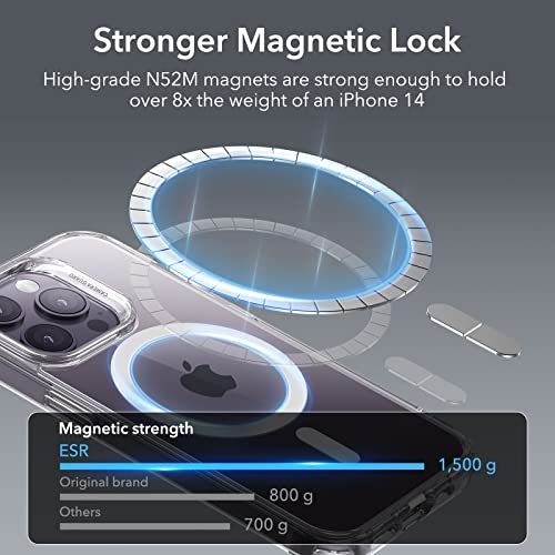 Ultimate Protection: ESR HaloLock iPhone 14 Pro Max Case Review - Image 3