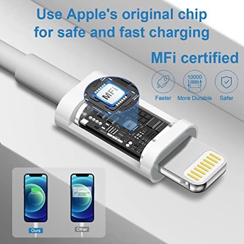 Ultimate 20W USB C Charger for iPhone14/13/12: Fast & Reliable - Image 3