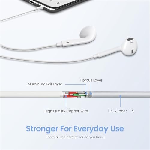 Top-Quality Apple Earbuds: A Dependable Choice for iPhone Users - Image 5