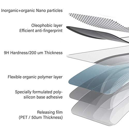 Ultimate Protection: NEW'C 3 Pack Tempered Glass for iPhone 11/XR - Image 7