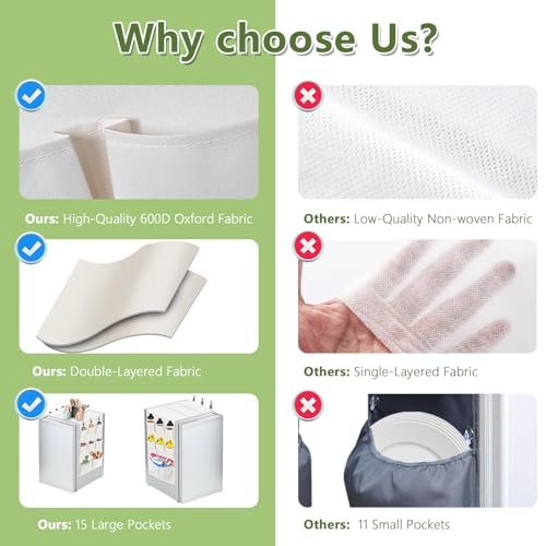 Maximize Space with the Homyfort Mini Fridge Organizer Caddy - Image 4