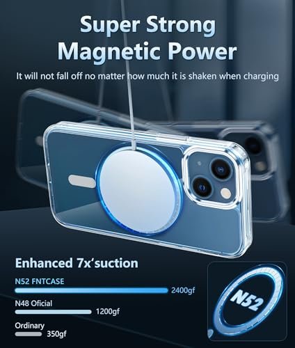 Ultimate Review: FNTCASE Magnetic Slim Clear Case for iPhone Mini - Image 2