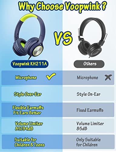 Voopwink Kids Headphones: Safe, Stylish, and Perfect for Travel - Image 3