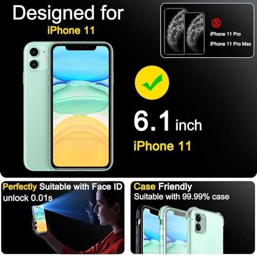 Ultimate Screen & Lens Protection: Ferilinso 3 Pack for iPhone 11 - Image 2