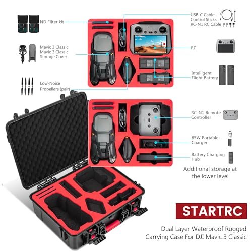 Protect Your DJI Mavic 3 with STARTRC’s Ultimate Waterproof Case - Image 2