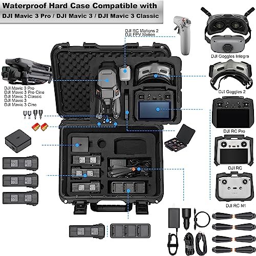Ultimate Protection: Lekufee Waterproof Case for DJI Mavic 3 Series - Image 2