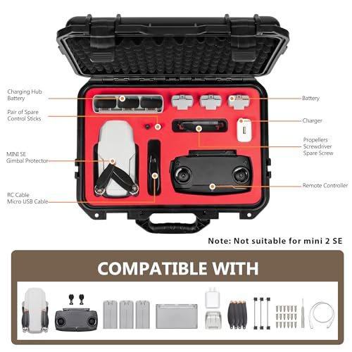 Ultimate Protection: Tomat Mini SE Case for DJI Mini SE Combo - Image 5