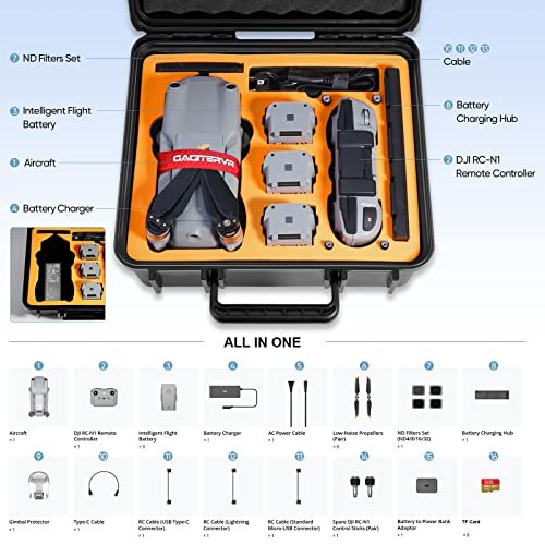 Ultimate Protection: GAGITERVR Hard Case for DJI Air 2S & Accessories - Image 3