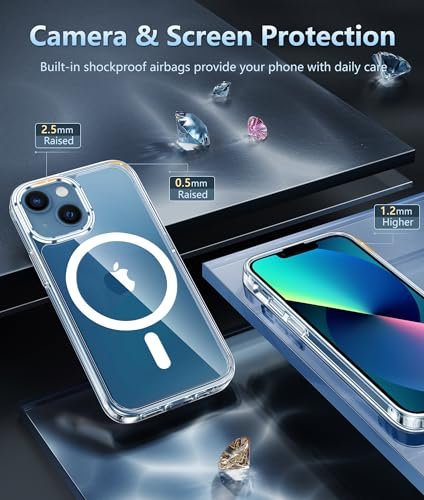 Ultimate Review: FNTCASE Magnetic Slim Clear Case for iPhone Mini - Image 4