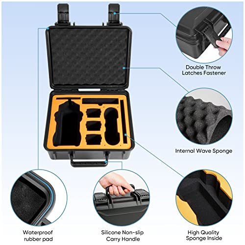 Ultimate Protection: GAGITERVR Hard Case for DJI Air 2S & Accessories - Image 5