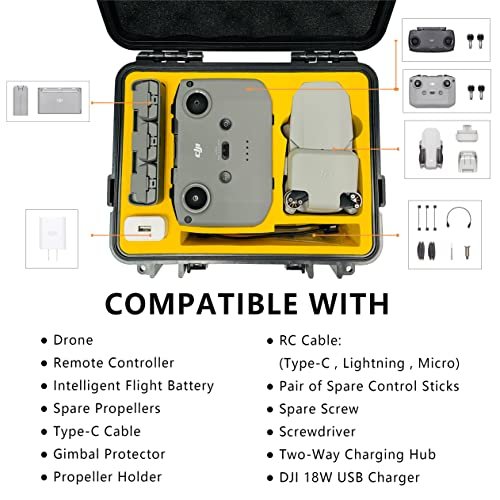 Ultimate Protection: Judunmsk Waterproof Hard Case for DJI Drones - Image 2