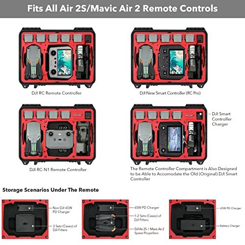 Ultimate Dual-Layer Case: Protect Your DJI Air 2S & Gadgets - Image 4