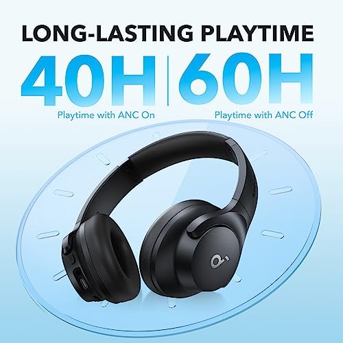 Unleashing the Soundcore Q20i: Elite ANC & Hi-Res Audio Headphones - Image 5