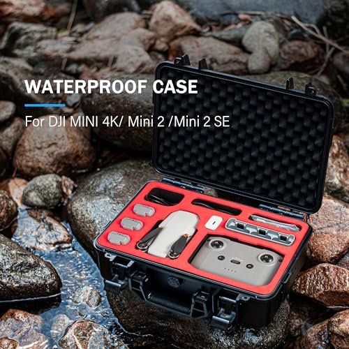Ultimate Protection: Tomat Mini 4K Waterproof Case Review - Image 2