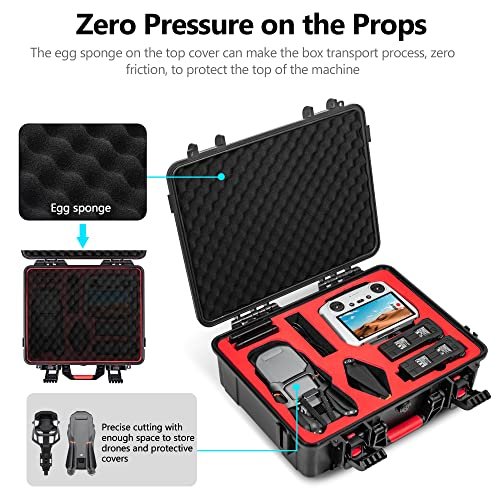 Protect Your DJI Mavic 3 with STARTRC’s Ultimate Waterproof Case - Image 3