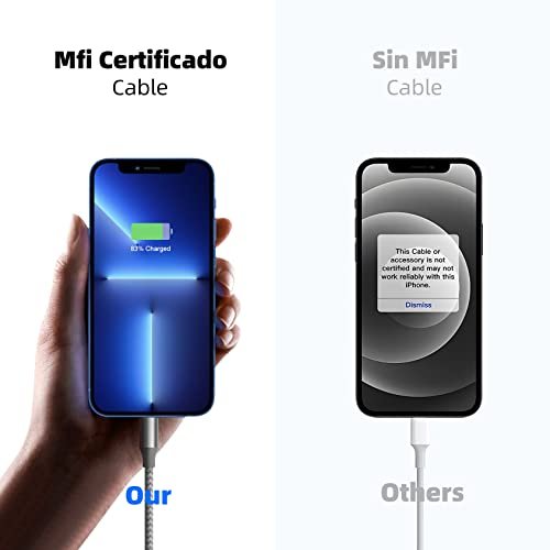 Review: Durable 10 ft MFi-Certified iPhone Charging Cables - Image 3