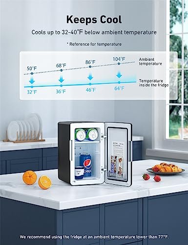 AstroAI Mini Fridge 2.0: Compact Cooling for Beauty Essentials - Image 3