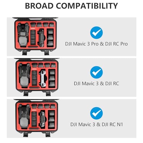 Durable and Waterproof: FPVtosky Hard Case for DJI Mavic 3 - Image 3